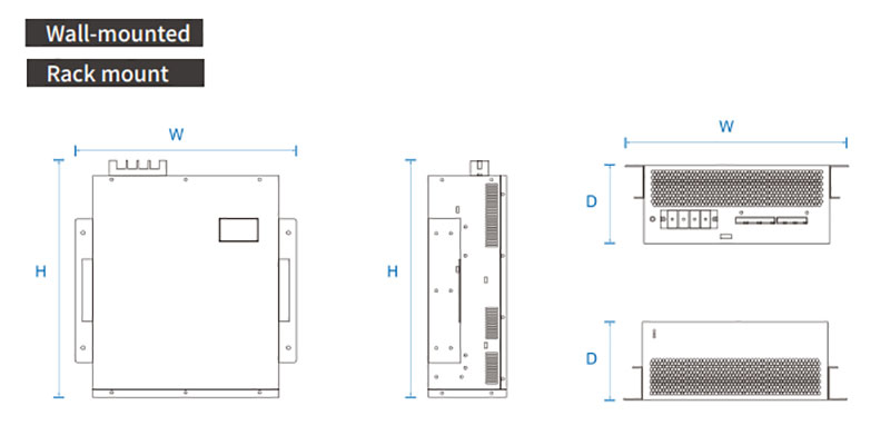Three-phase Four-wire Wall-mounted Active Harmonic Filter